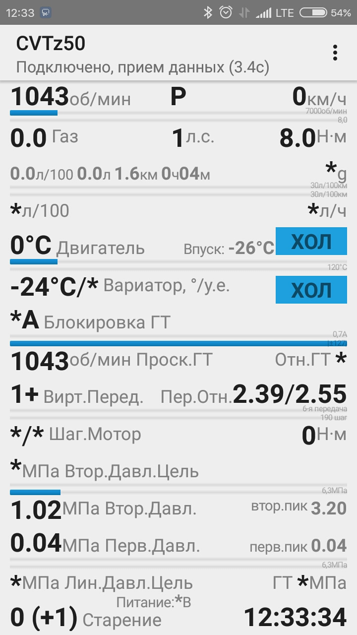 За сколько прогревается двигатель и вариатор — Chery M11, 1,6 л, 2013 года  | наблюдение | DRIVE2