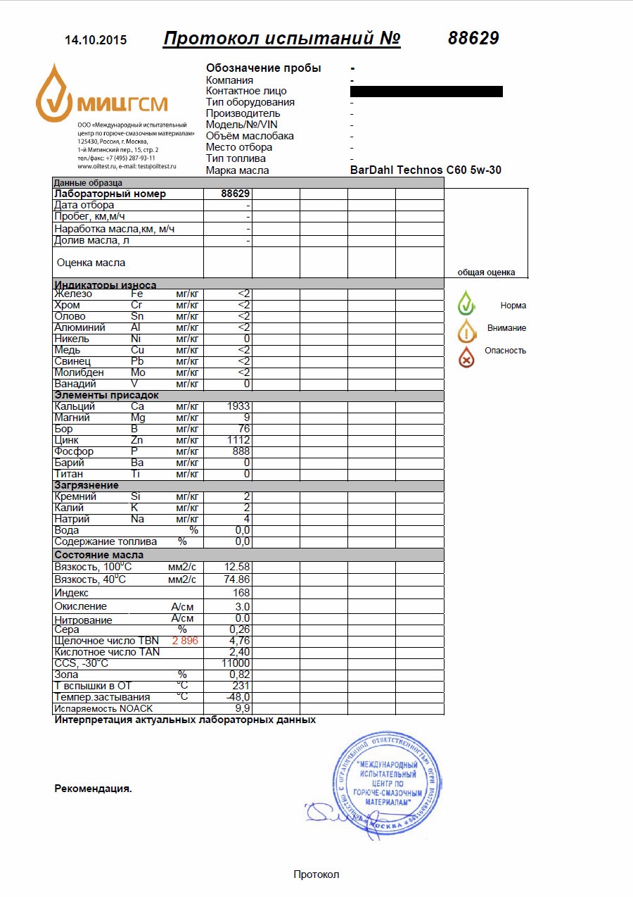 Физико-Химический анализ Bardahl Technos C60 5w-30 — DRIVE2