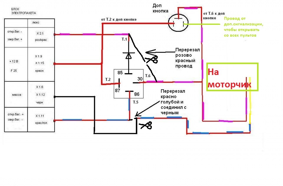 Схема подключения кнопки багажника гранта