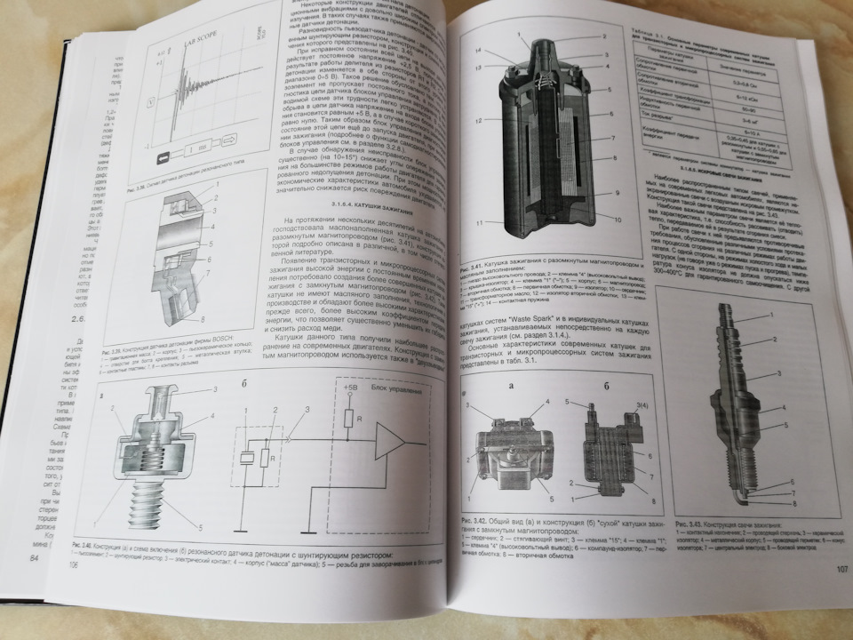 [elib_title_lib_document] – Library