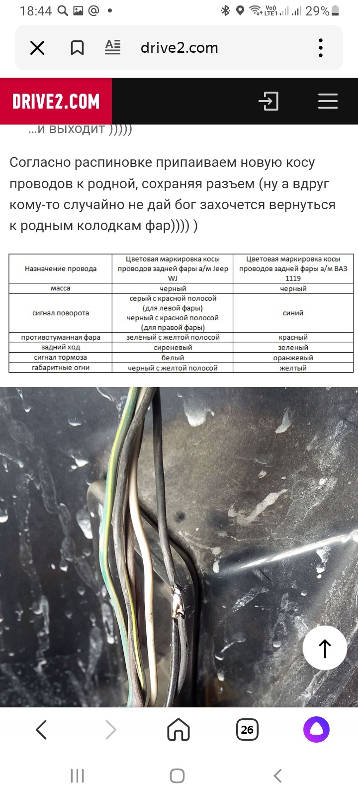 Как всегда, задние фонари🙈🤣 — Jeep Grand Cherokee (WJ), 4 л, 1999 года ...