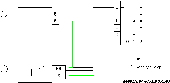 П147 04.11 переключатель схема подключения История большой ЖАБЫ - Lada 4x4 5D, 2010 года тюнинг DRIVE2