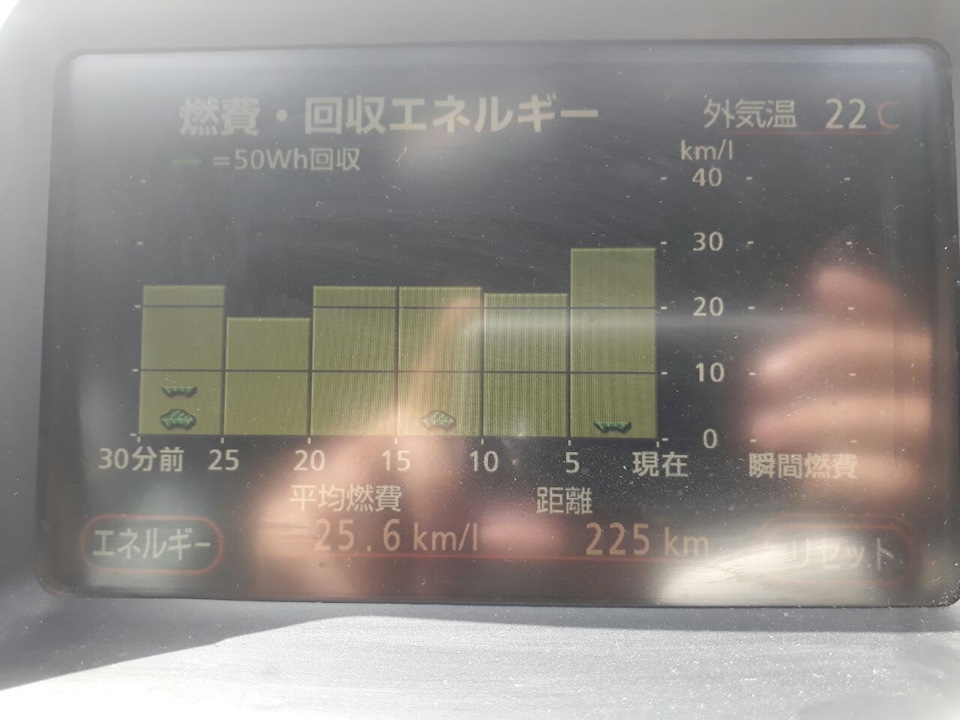 Настало лето… расход. — Toyota Prius (20), 1,5 л, 2008 года ...