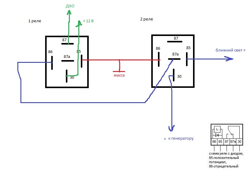 Распиновка дхо. Схема включения ДХО на двух реле. Схема автоматического включения ходовых огней. Схема подключения реле ходовых огней ближнего света. Схема подключения ближнего света через реле.