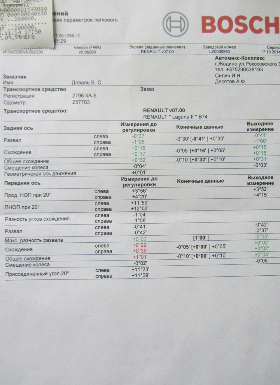 Сход развал рено меган 2 своими руками