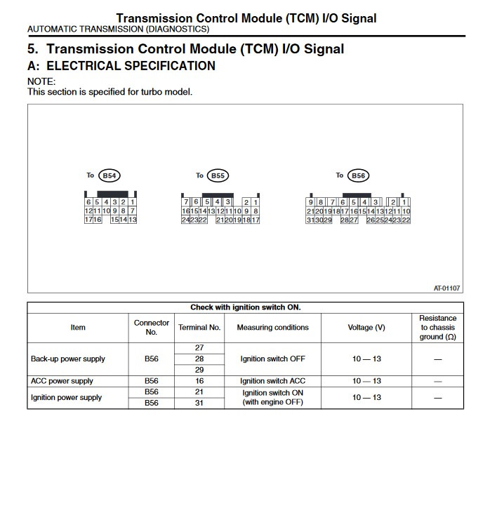 Switch off engine. Распиновка ТСМ Субару. Распиновка TCM Subaru