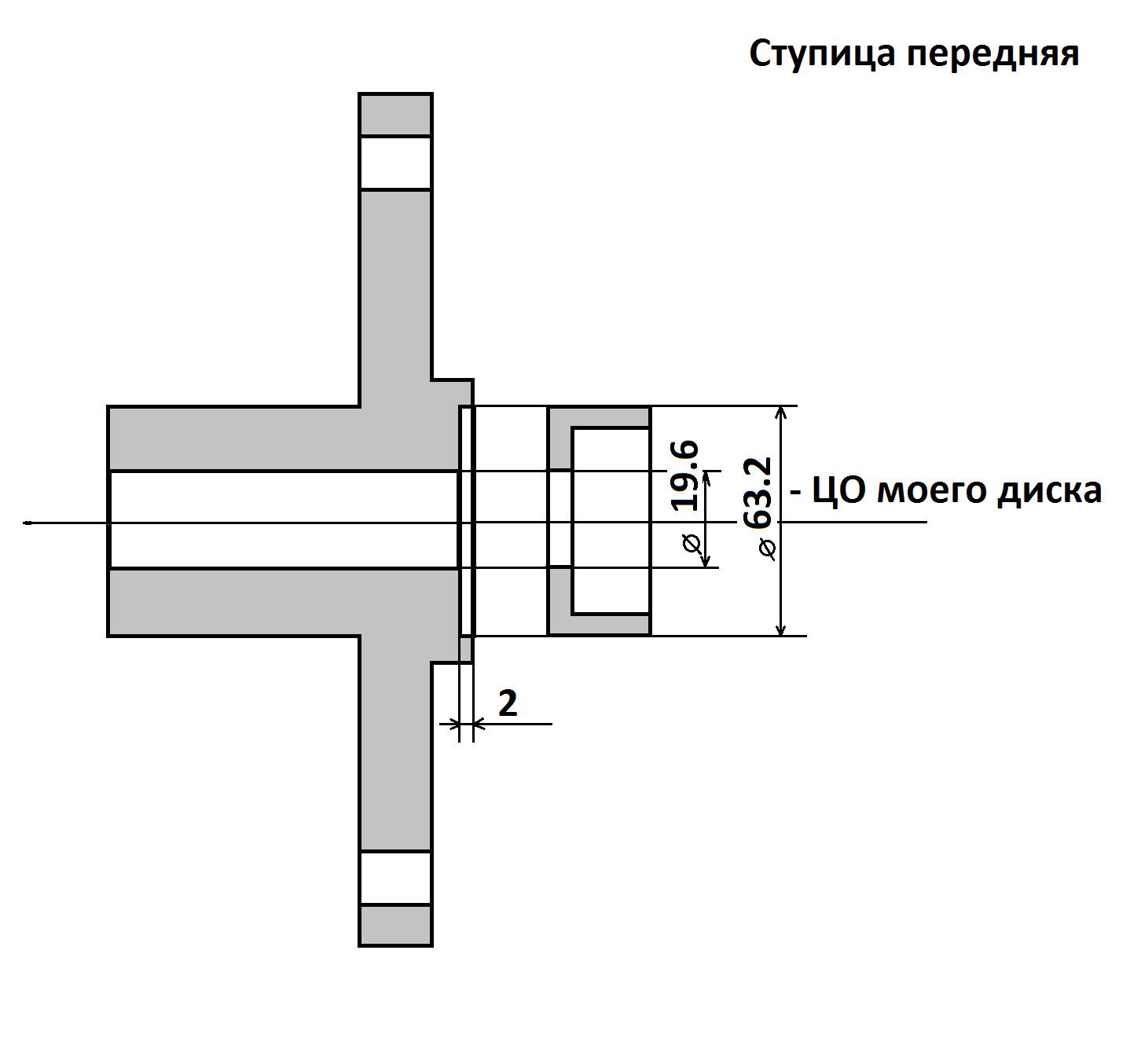Мысли в слух — Москвич 2141, 1,7 л, 1993 года | другое | DRIVE2