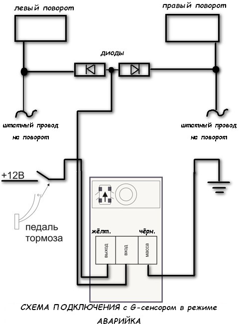 Как сделать моргающие стопы на автомобиле. Смотреть фото Как сделать моргающие стопы на автомобиле. Смотреть картинку Как сделать моргающие стопы на автомобиле. Картинка про Как сделать моргающие стопы на автомобиле. Фото Как сделать моргающие стопы на автомобиле
