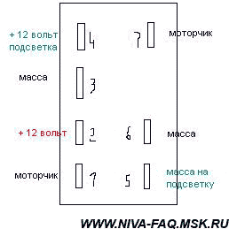 Схема электростеклоподъемников ваз 2110