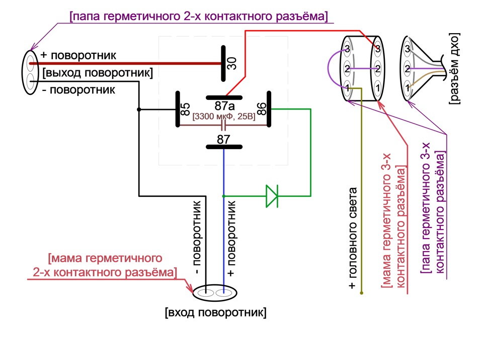 Схема подключения американок ваз 2114 к габаритам