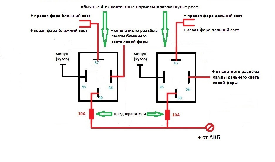 Фары через реле схема