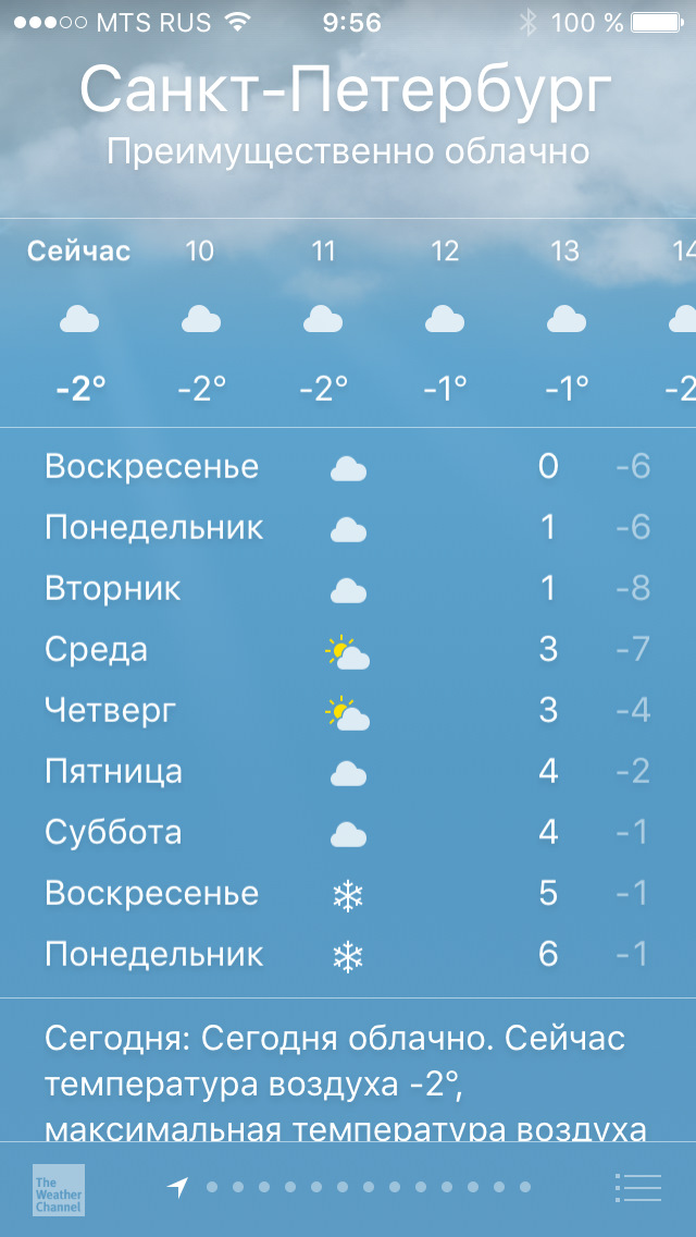 Погода с бакалы карта