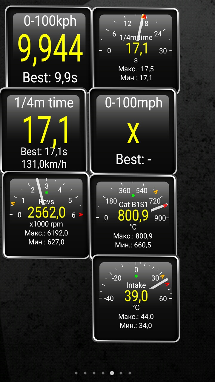 Photo from the logbook SEAT Leon (Mk II)
