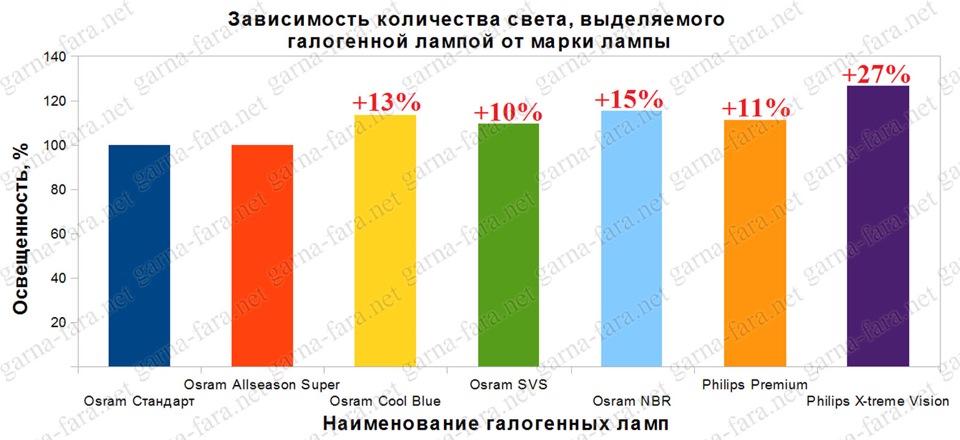Дэу матиз головной свет. 63119as 960. Дэу матиз головной свет фото. Дэу матиз головной свет-63119as 960. картинка Дэу матиз головной свет. картинка 63119as 960. И снова здравствуйте.