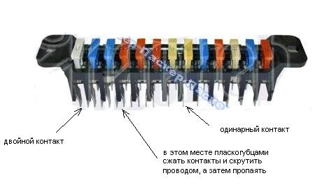 Таврия предохранители схема