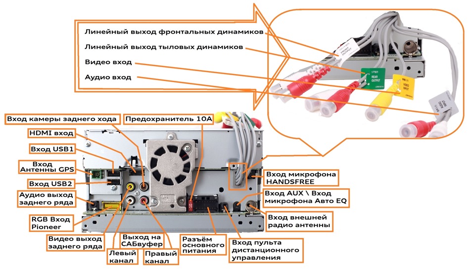 Инструкция Pioneer Sph-Da120