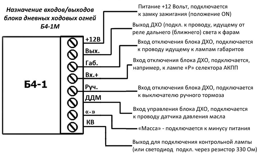 Выключи блоки питания. Блок ходовых огней. Фредлайнер блок ходовых огней.