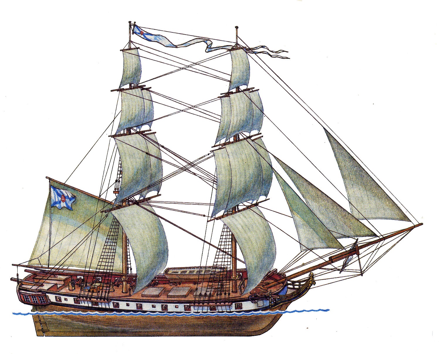 Бриг фрегат. Меркурий Бриг, 1820. Меркурий Фрегат, 1820. Бриг корабль 17 века. Парусник Бриг 17 века.