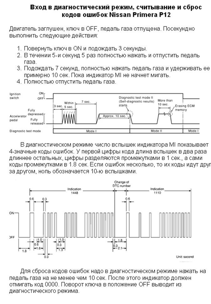 Фото в бортжурнале Nissan Primera (P12)