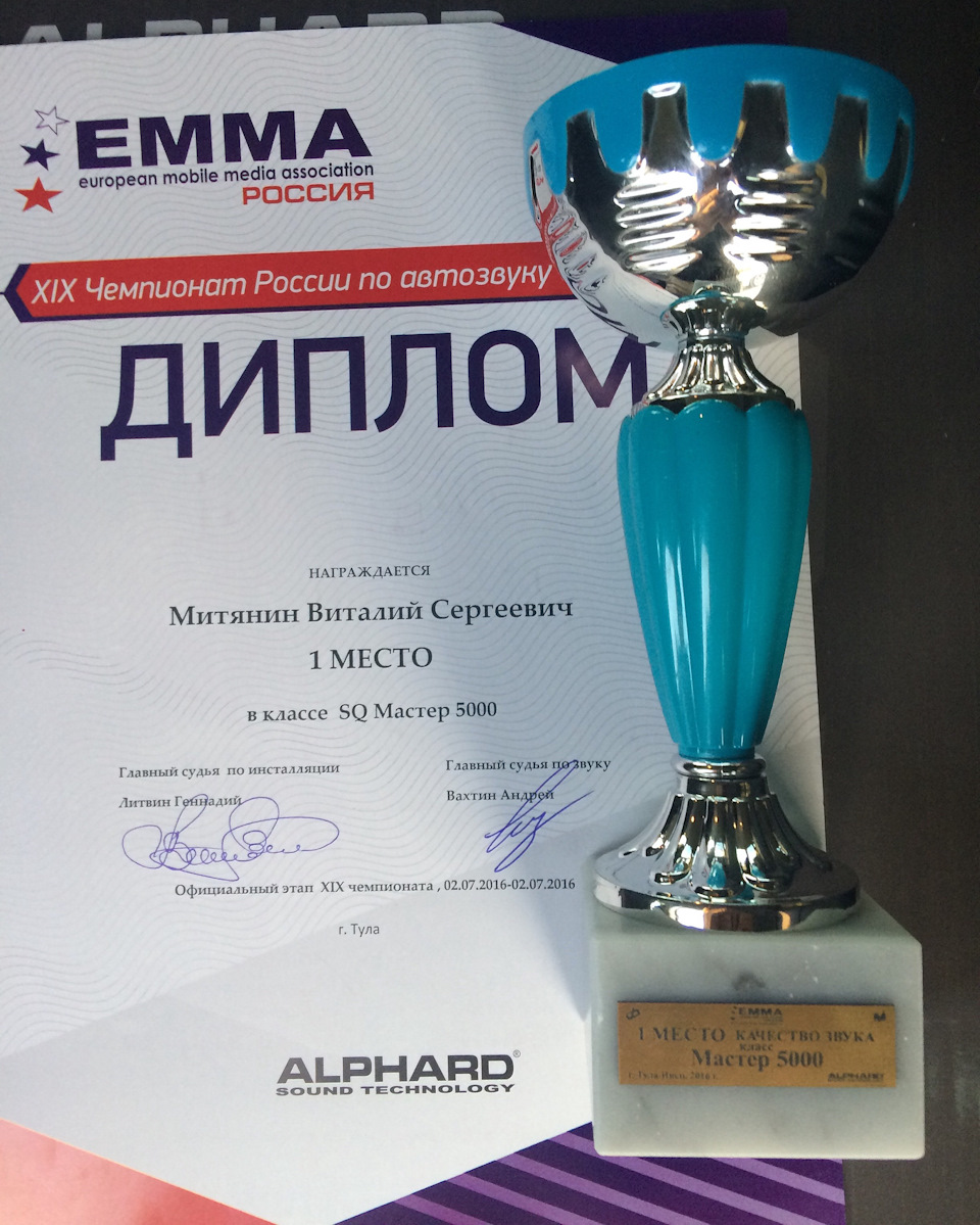 Фото в бортжурнале Mitsubishi ASX