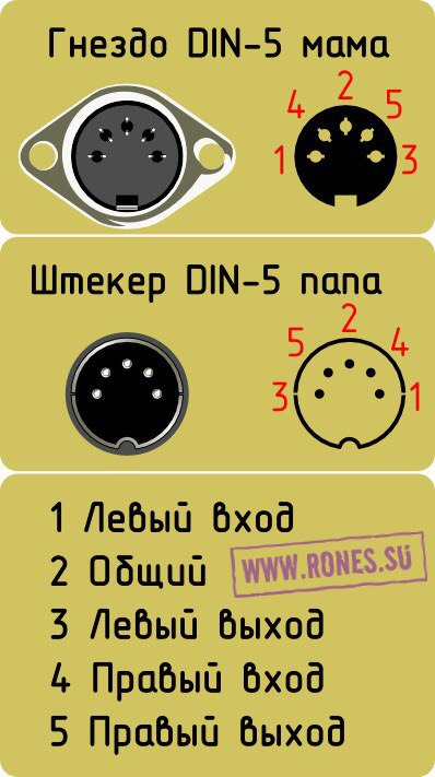 Распиновка din 1 AUX в родной радиоприемник А275Э. - ГАЗ 24, 4 л, 1982 года автозвук DRIVE2