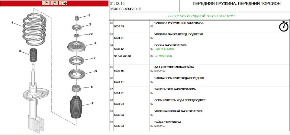 Передняя стойка пежо 308 схема