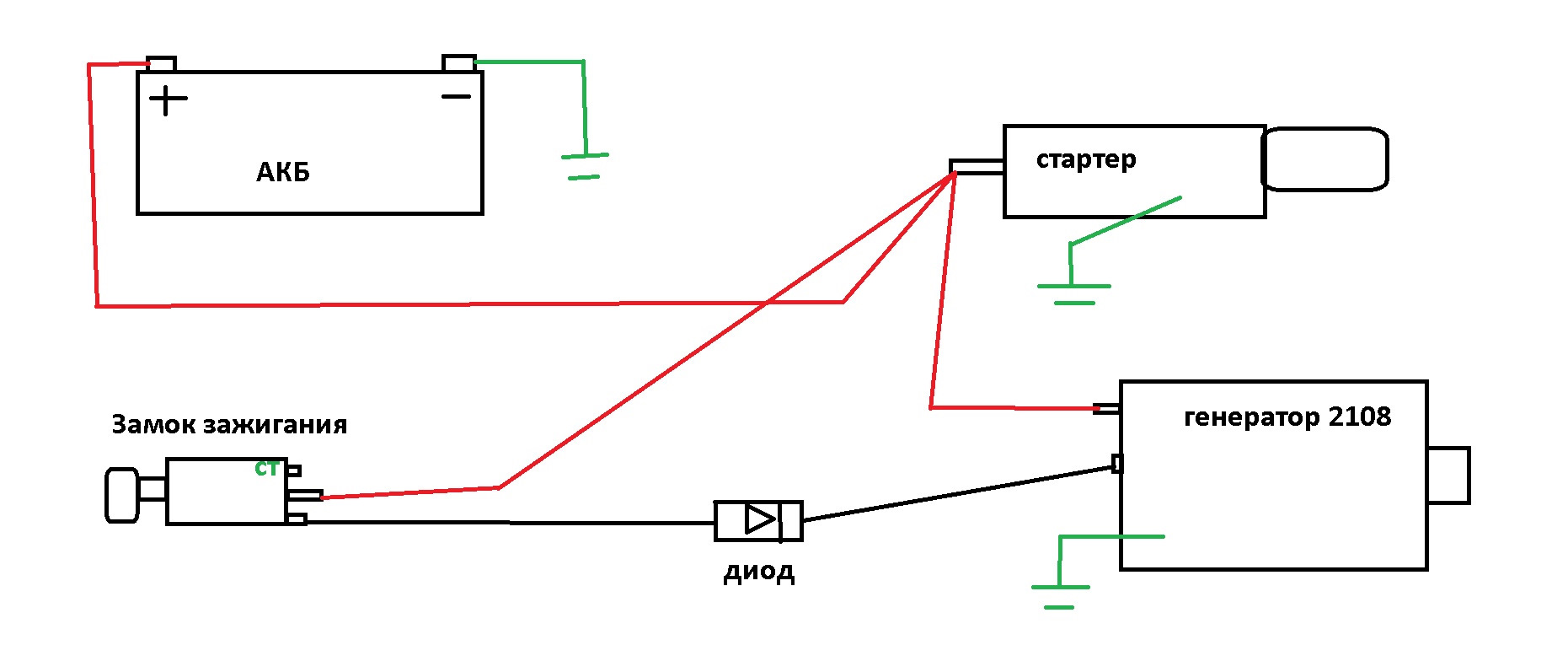 электросхема подключения генератора