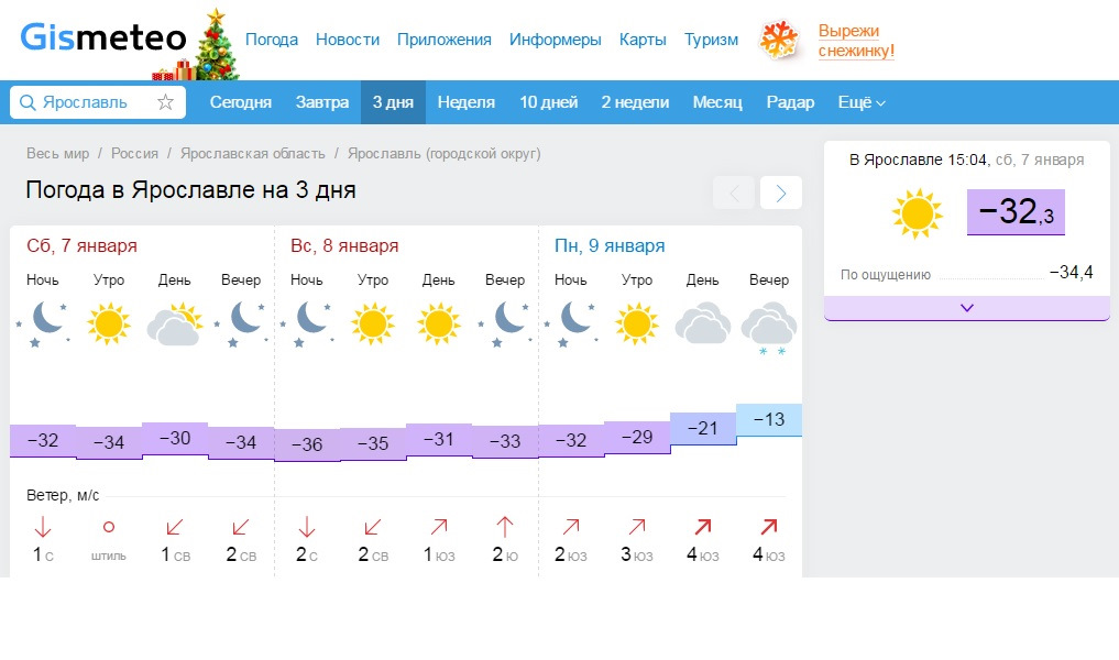 Погода в Ярославле. Погода в великом устюге гисметео на 14