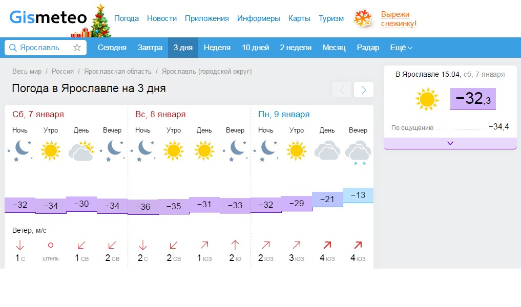 Погода в ярославле на неделю. Погода в Ярославле.