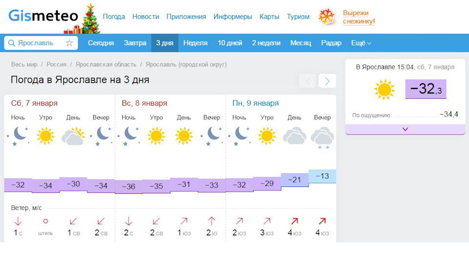 Погода в Ярославле. Какая завтра погода в Ярославле. Погода ярославский приморский на неделю
