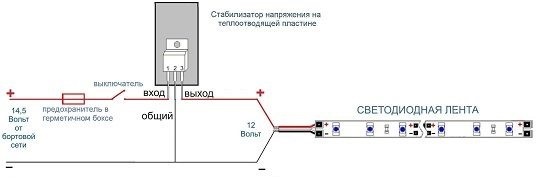 Как подключить диодную ленту к выключателю Подсветка приборов LED для стандартной низкой и высокой панели - Lada 2108, 1,5 