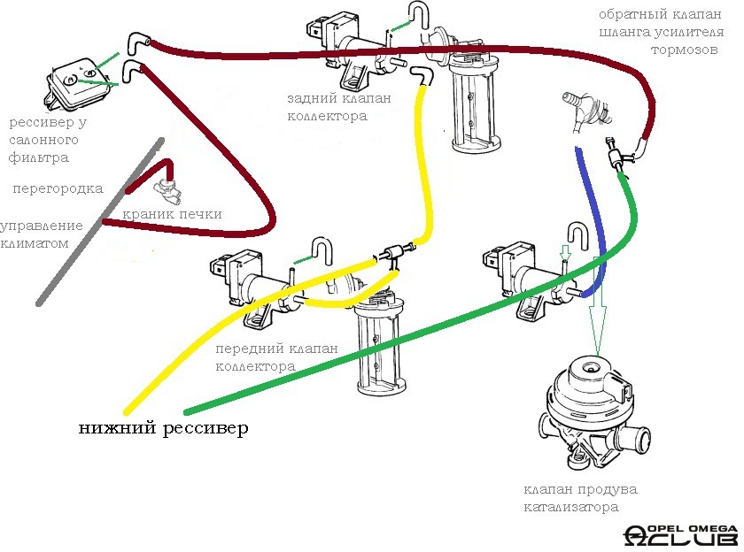 Астра 5 схема подключения шлангов компрессора