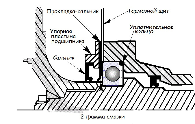 Полуось нива 2121 чертеж