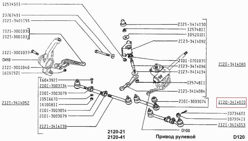 Схема рулевой трапеции нива шевроле