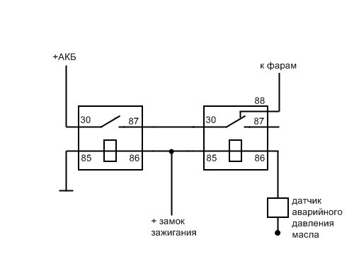 Дхо от датчика давления масла схема