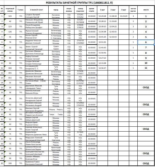 ТР-1 — Шульц V8  3uz-fe vvt-i. Запчасти на фото: P1838, 88933319