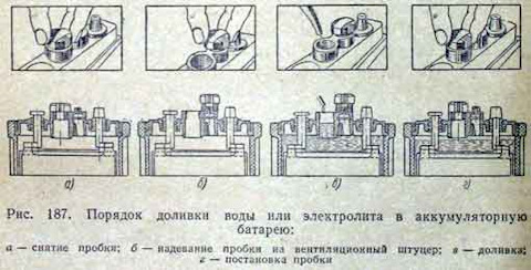 Популярные вопросы