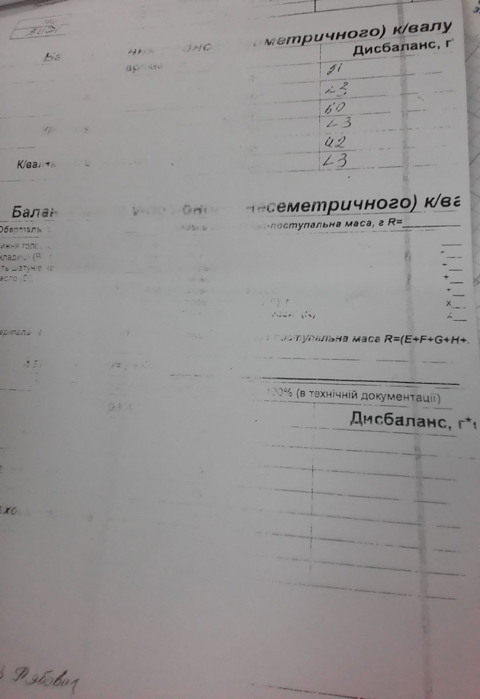 Акт выполненных работ. — Audi 100 (C4)