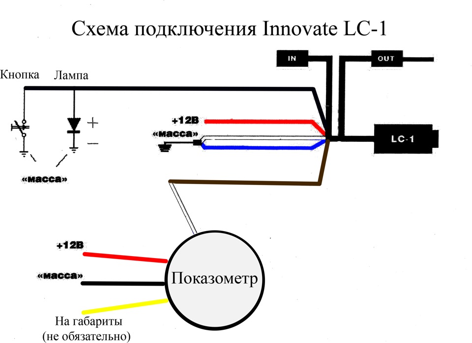 Широкополосная лямбда своими руками