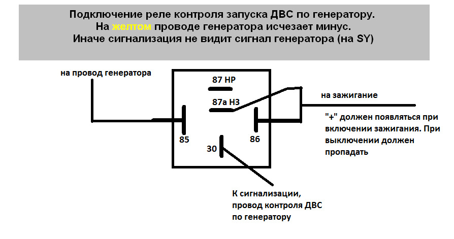 Схема блокировки реле