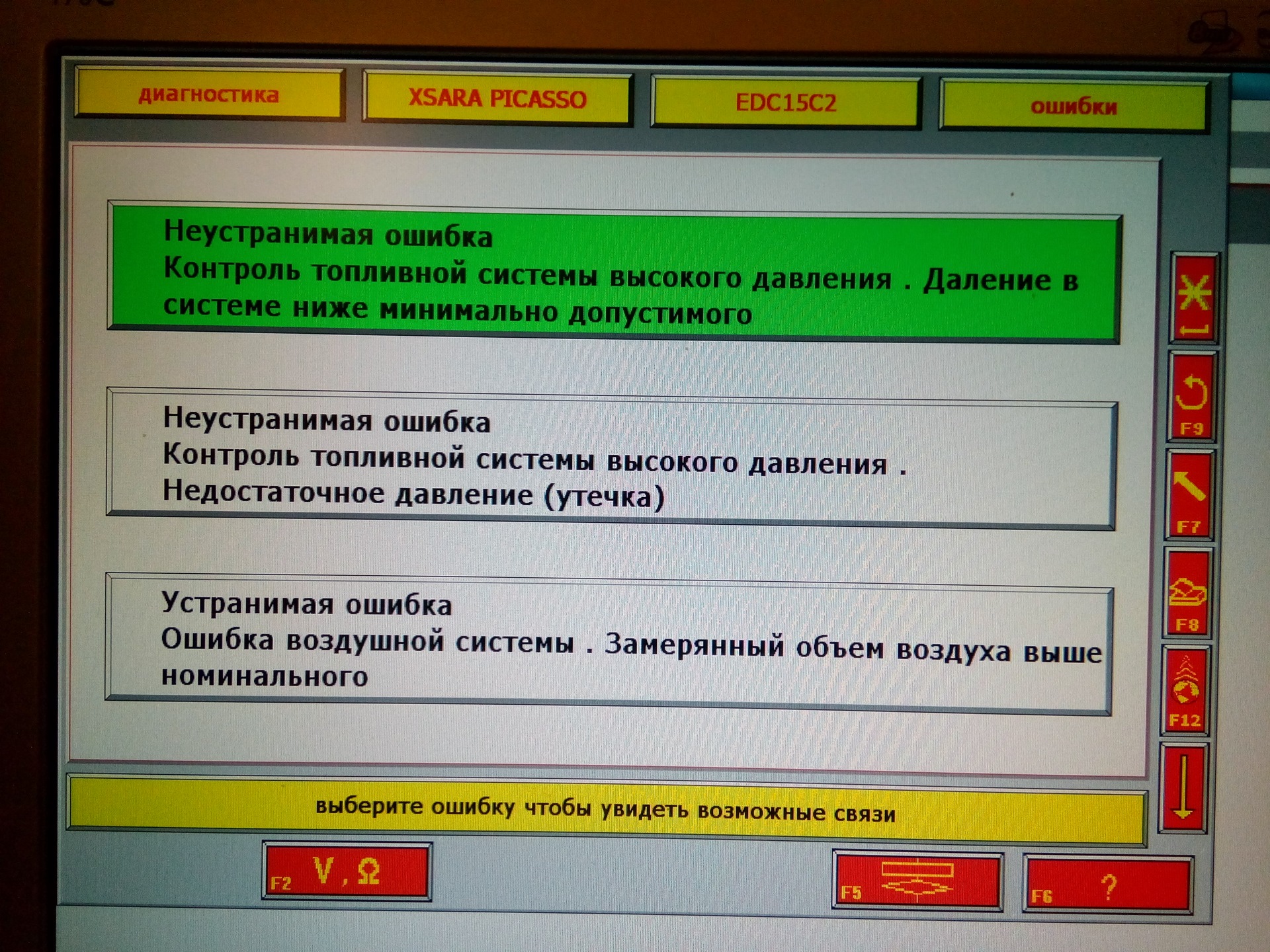 Ошибка контроля