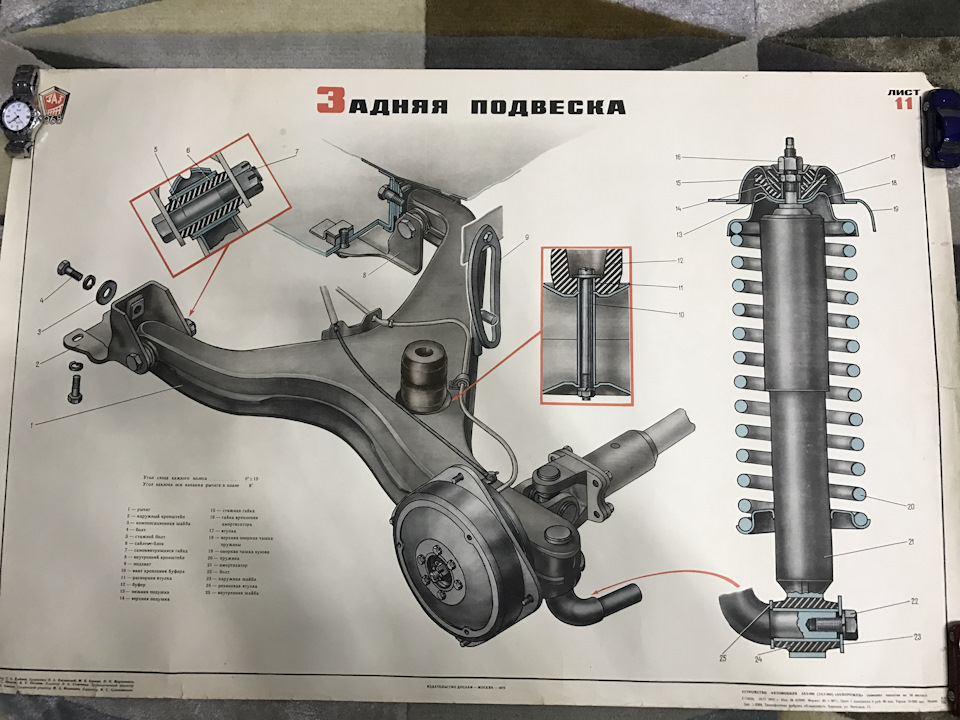 Заз подвеска задняя 968