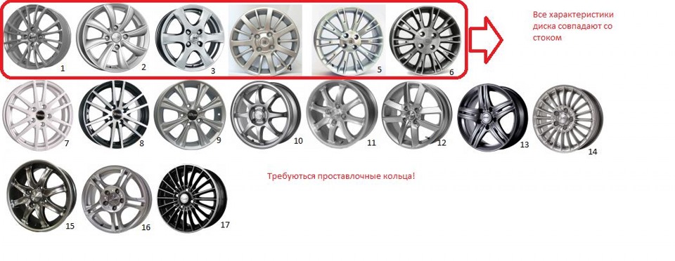 Размер дисков шевроле