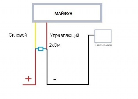 Отключение магнитолы при постановке на охрану