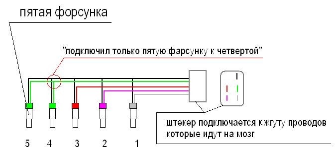 Схема подключения январь 5 1