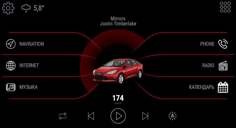 Настройка android auto на bmw xiaomi