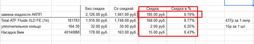 какое масло нужно лить в акпп al4