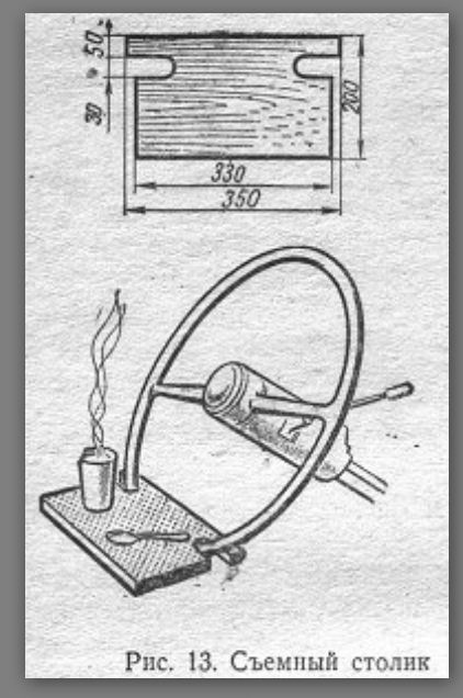 Чертеж столика на руль автомобиля