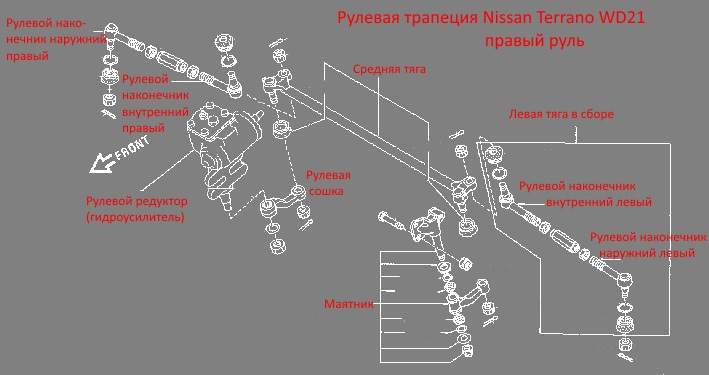 Рулевая трапеция волга 3110 схема