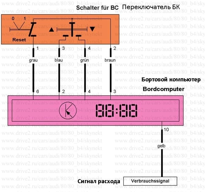 Схема бортовой компьютер бк 06 схема